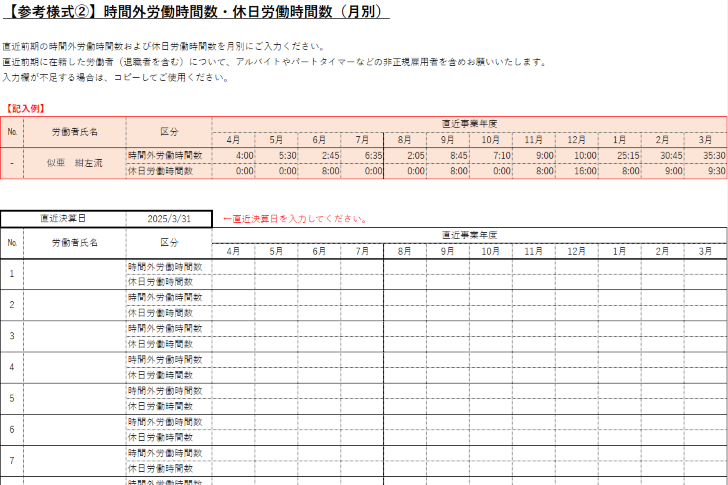 参考様式
時間外労働時間数・休日労働時間数（月別）